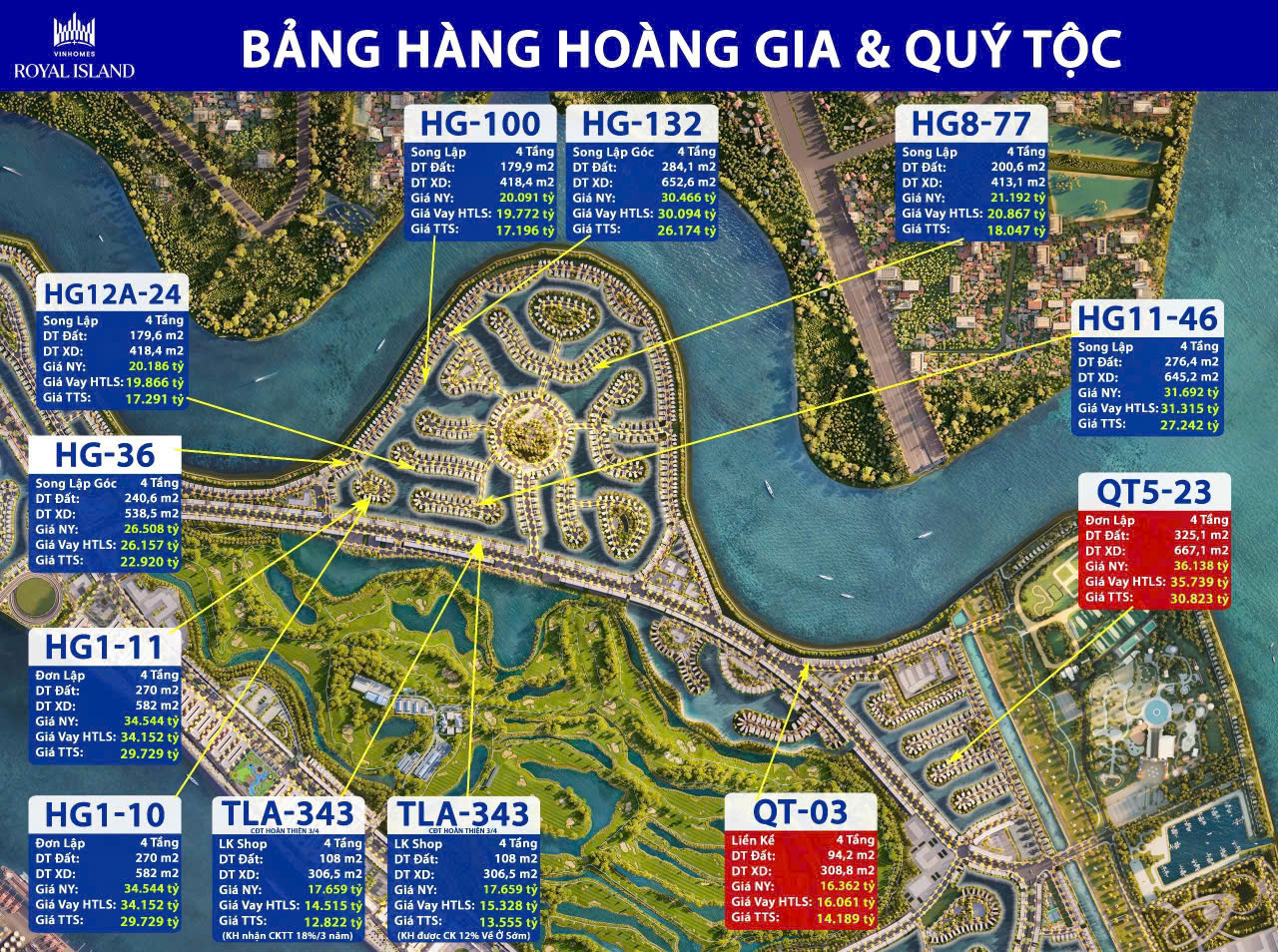 HOÀNG GIA
