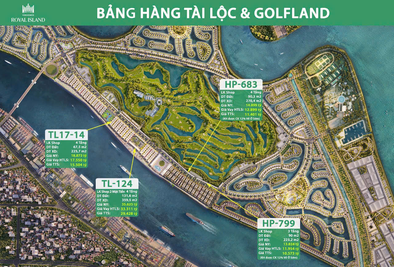 TÀI LỘC